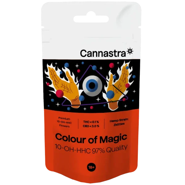 colour of magic