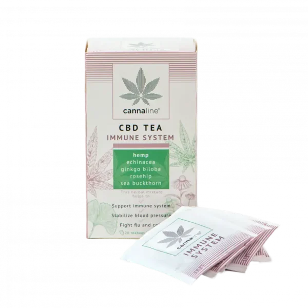 cannaline cbd tsai anosia