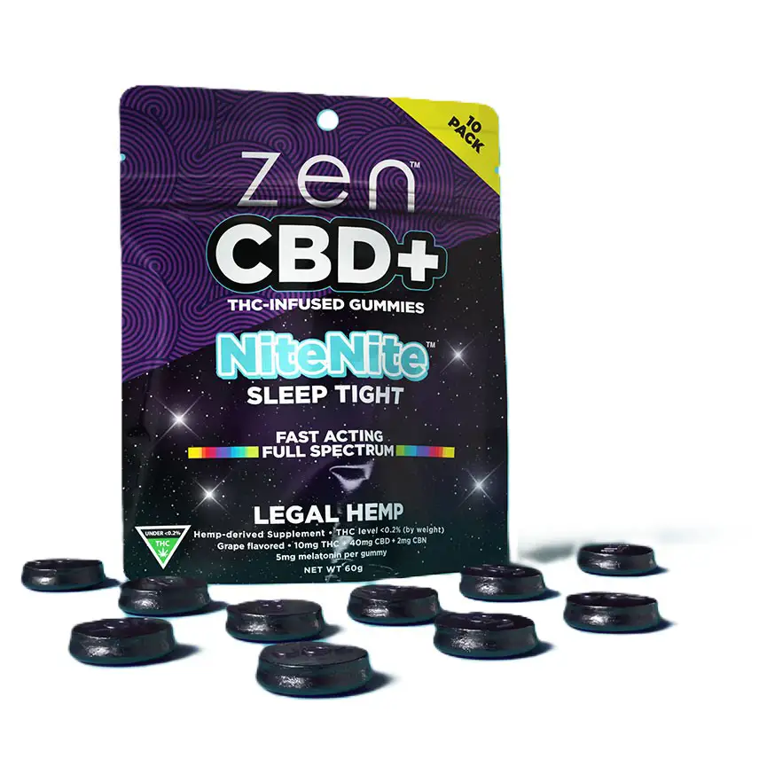 zen cbd thc gummies grape nitenite 500mg